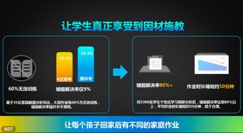 科大讯飞刘庆峰 以人工智能赋能义务教育均衡发展，为师生减负增效